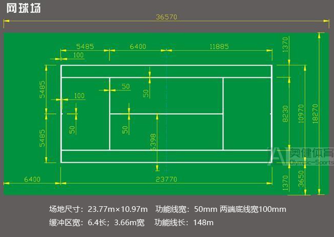 標(biāo)準(zhǔn)網(wǎng)球場(chǎng)尺寸圖示意圖