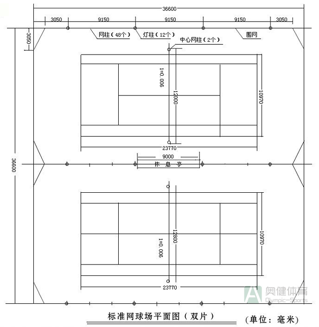 兩片網(wǎng)球場尺寸圖片