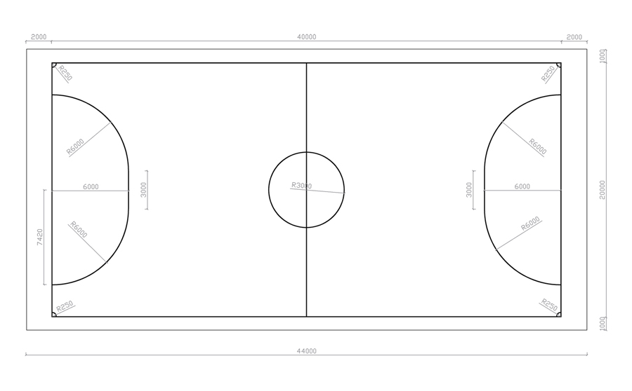 五人制足球場尺寸圖片