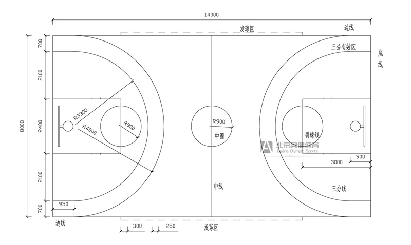 兒童籃球場標(biāo)準(zhǔn)尺寸詳解