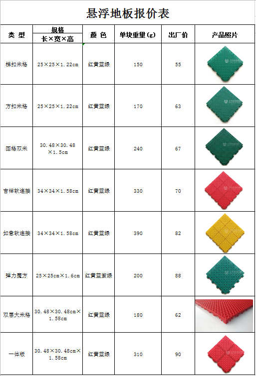 懸浮地板價格表