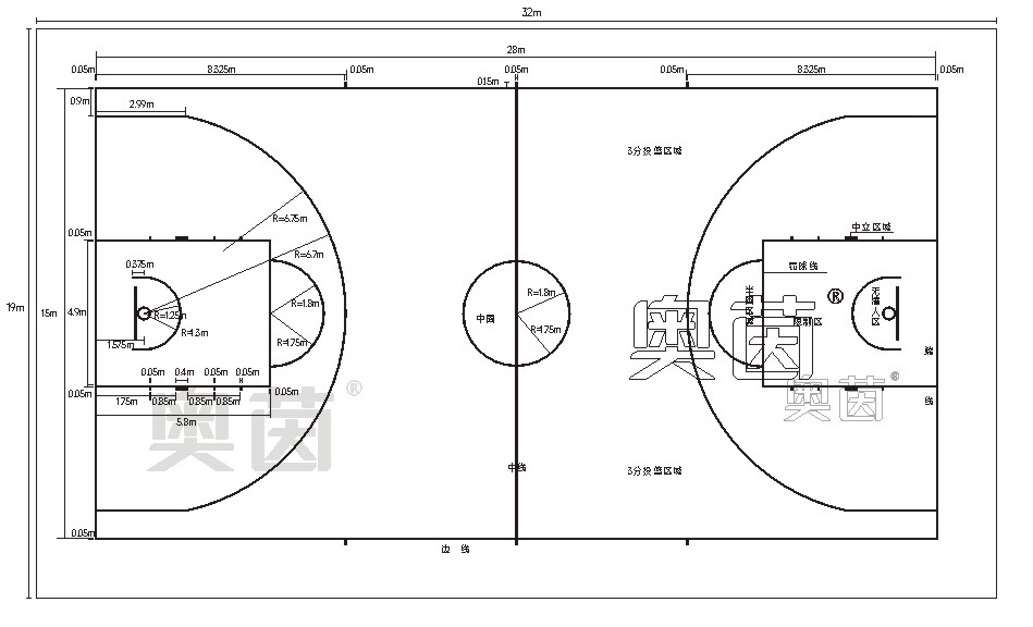 籃球場地標(biāo)準(zhǔn)尺寸圖解