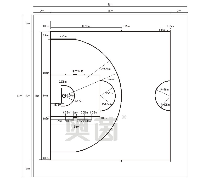 半場籃球場尺寸