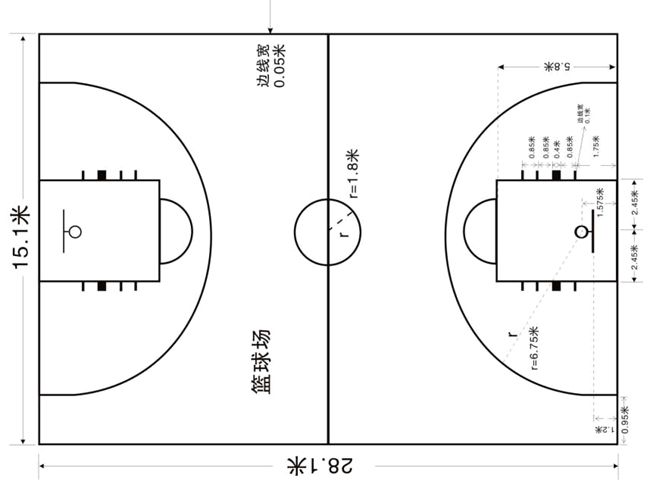 塑膠籃球場(chǎng)28x15尺寸圖片