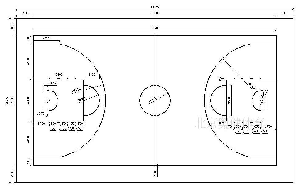 標準籃球場尺寸圖